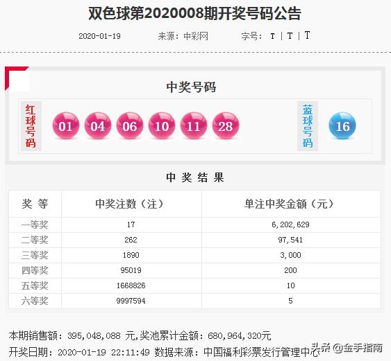 今晚必中一码一肖澳门,揭秘今晚必中一码一肖澳门，理性与幸运的交织