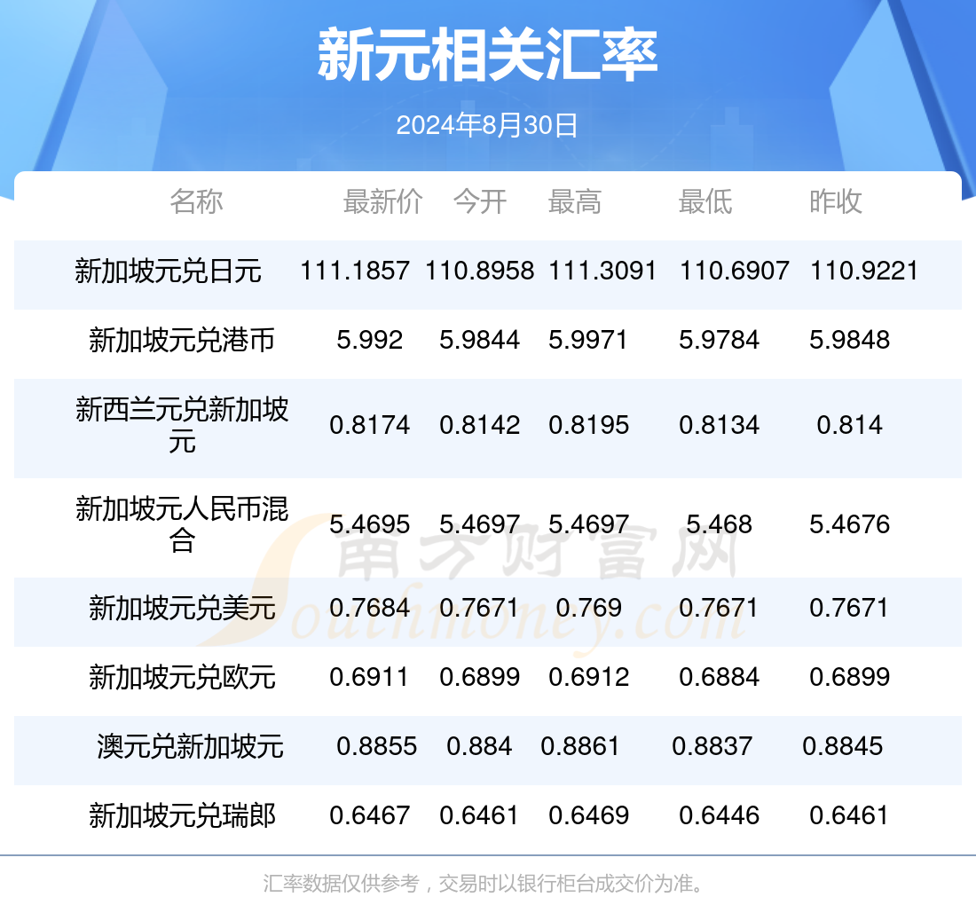 2025新澳天天彩资料免费提供,2025新澳天天彩资料，免费提供的背后与影响