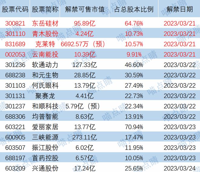 探索2025天天彩正版免费资料,探索2025，天天彩正版免费资料的奥秘与挑战