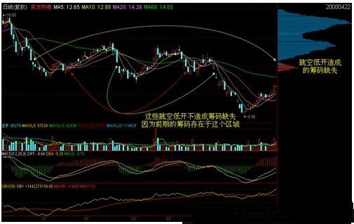 一码一肖100%精准,精准预测，一码一肖100%的奥秘