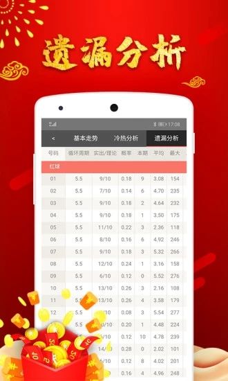 7777788888跑狗免费下载,揭秘7777788888跑狗软件，免费下载的真相与风险