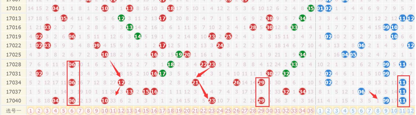 澳门六开彩天天开奖结果查询今天澳门,澳门六开彩天天开奖结果查询，今日揭秘与注意事项