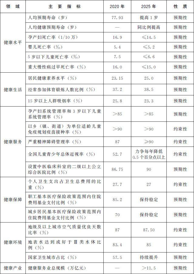 2025官方正版资料库免费,2025年官方正版资料库，免费资源的未来展望