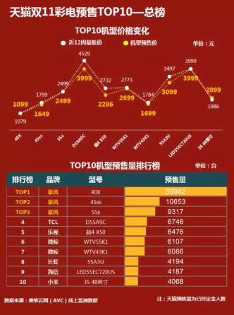新澳门彩历史开奖记录十走势图,澳门彩历史开奖记录与十走势图，揭秘背后的数字奥秘