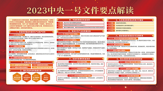 2025正版资料免费大全,2025年，正版资料免费共享的未来展望
