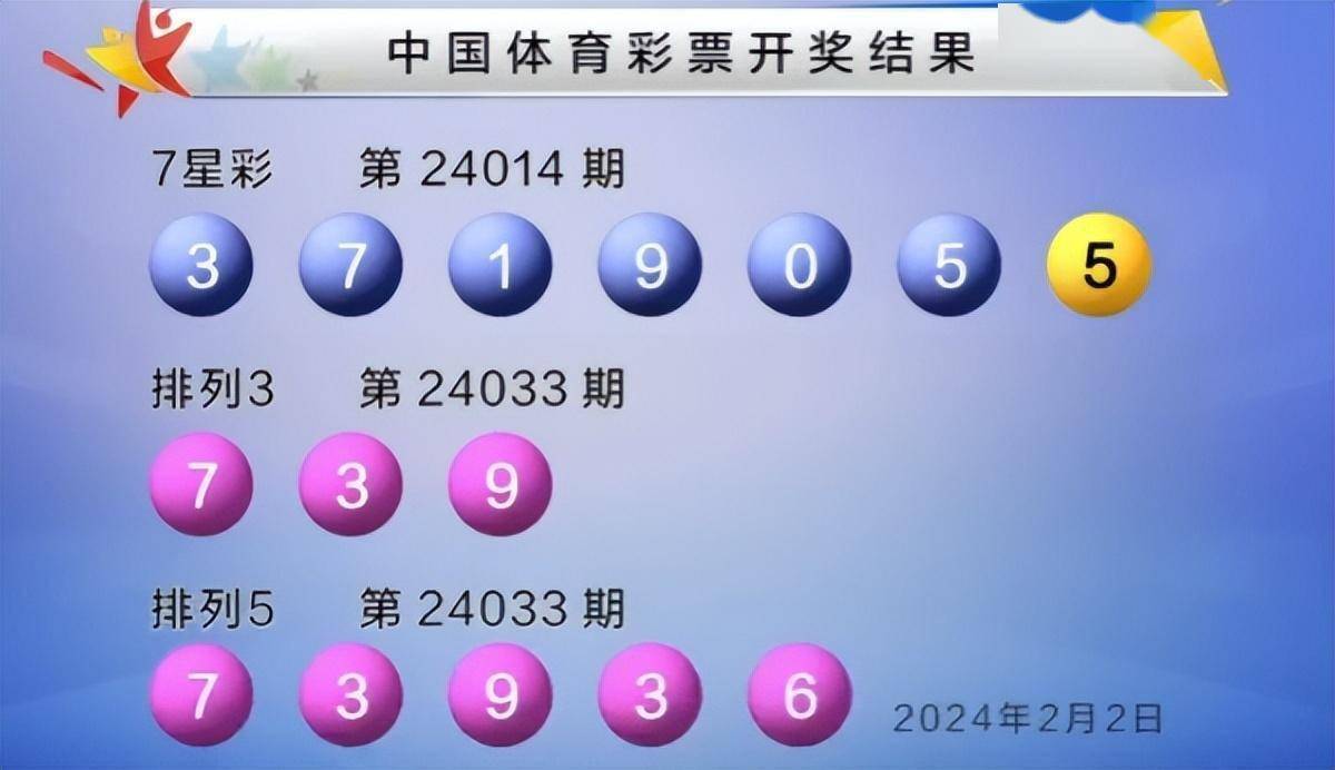 资讯 第141页