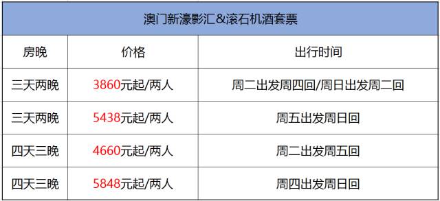百科 第146页