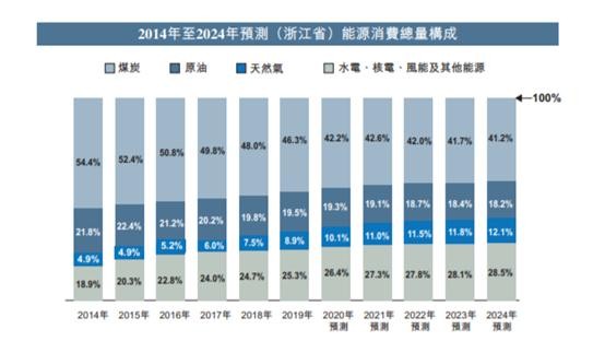 2025新奥全年免费资料,准确资料,2025新奥全年免费资料，准确、全面、实用的信息指南