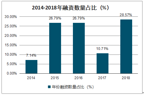 2025年天天彩精准资料,2025年，探索天天彩精准资料的未来与挑战