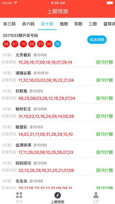 二四六246天天彩资料,警惕网络陷阱，揭露二四六246天天彩资料的真相