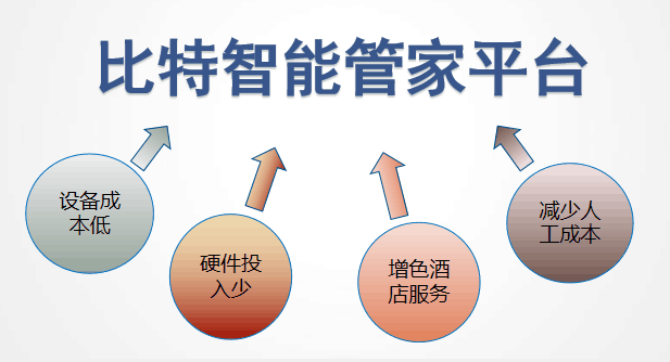 2025管家婆一肖一马,2025年，智能管家婆——一肖一马，未来生活的智慧守护者
