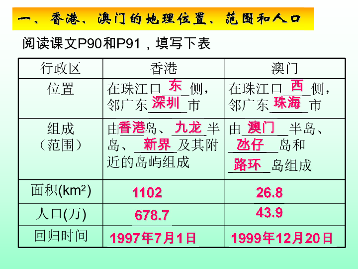 新澳门三期内必出生肖,新澳门三期内必出生肖的迷思与理性分析
