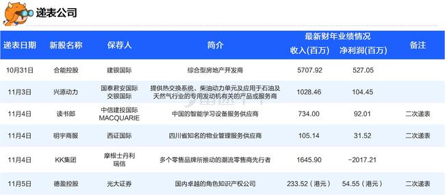 香港6合资料大全查,探秘香港6合资料大全，从娱乐到生活的全方位指南