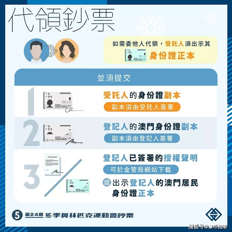 奥门正版资料免费大全,澳门正版资料免费大全，揭开幸运之门的关键
