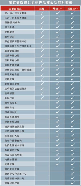 新奥管家婆免费资料2O24,探索新奥管家婆，2024年免费资料大揭秘