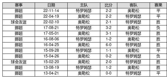 澳门特马今期开奖结果2025年记录,澳门特马今期开奖结果2025年记录，透视未来与回顾往昔的奇妙之旅