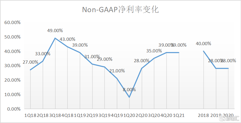 2025新澳门开奖走势图,2025新澳门开奖走势图，数字背后的奥秘与未来展望