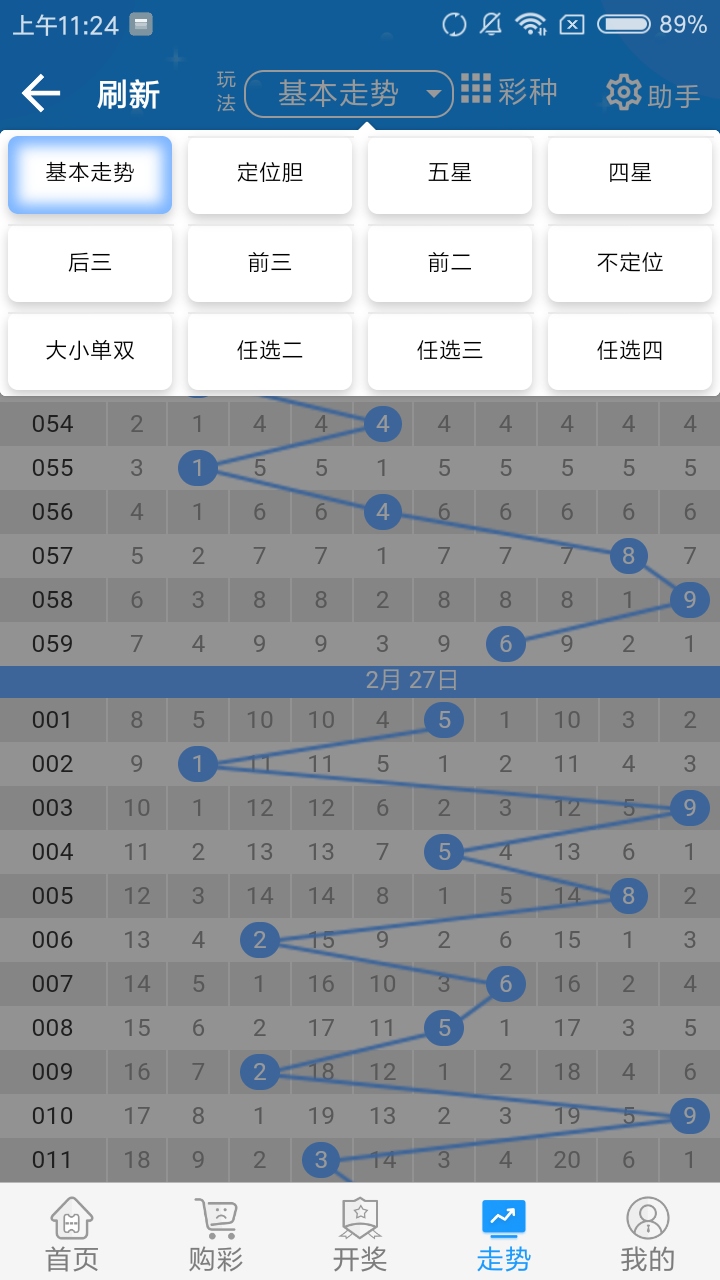 资讯 第133页