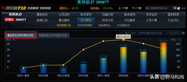 最准一码一肖100%精准,揭秘最准一码一肖100%精准的真相