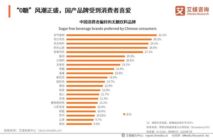 快评 第136页