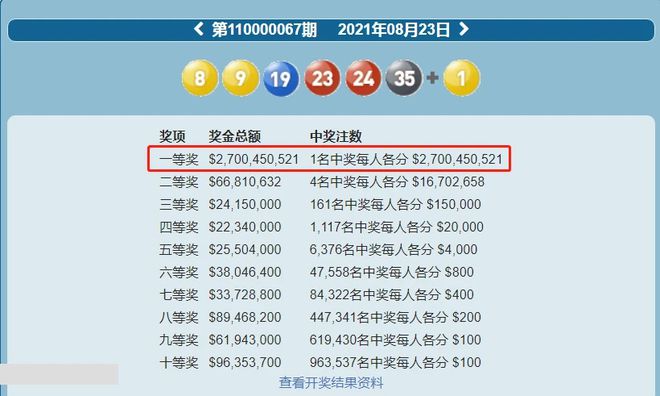 新澳六开彩资料精华区,揭秘新澳六开彩资料精华区，深度解析与理性投注指南