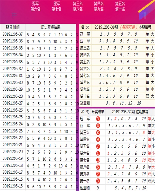 天彩二四六944CC天天彩资料,揭秘天彩二四六944CC，天天彩资料背后的真相