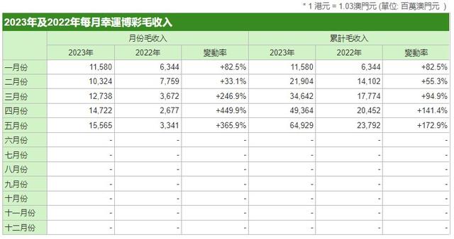 澳门一肖一码100%一中,澳门一肖一码100%一中，揭秘澳门彩的真相与理性投注