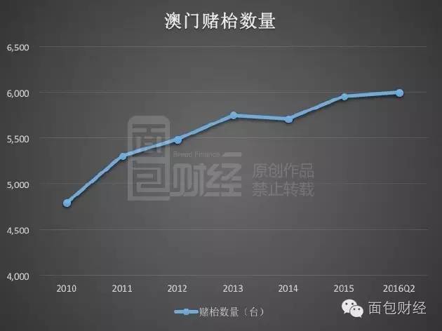 快评 第133页