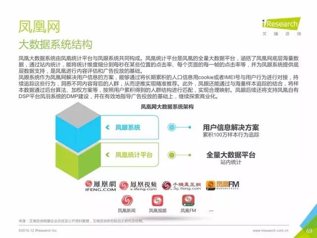 新澳精准资料,探索新澳精准资料的无限潜力，解锁数据驱动的未来