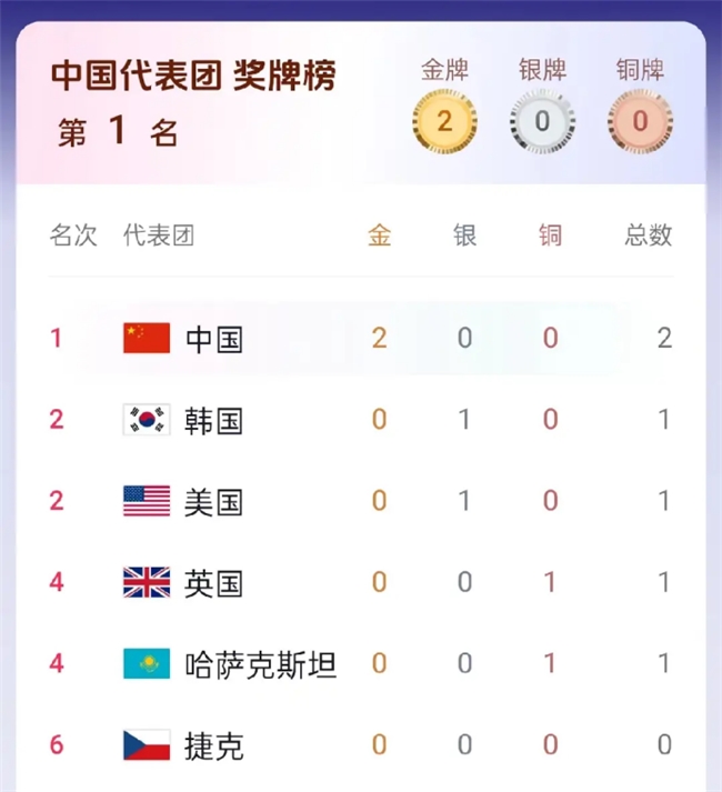 新澳门今晚开特马开奖2025年11月,澳门今晚特马开奖，2025年展望与期待