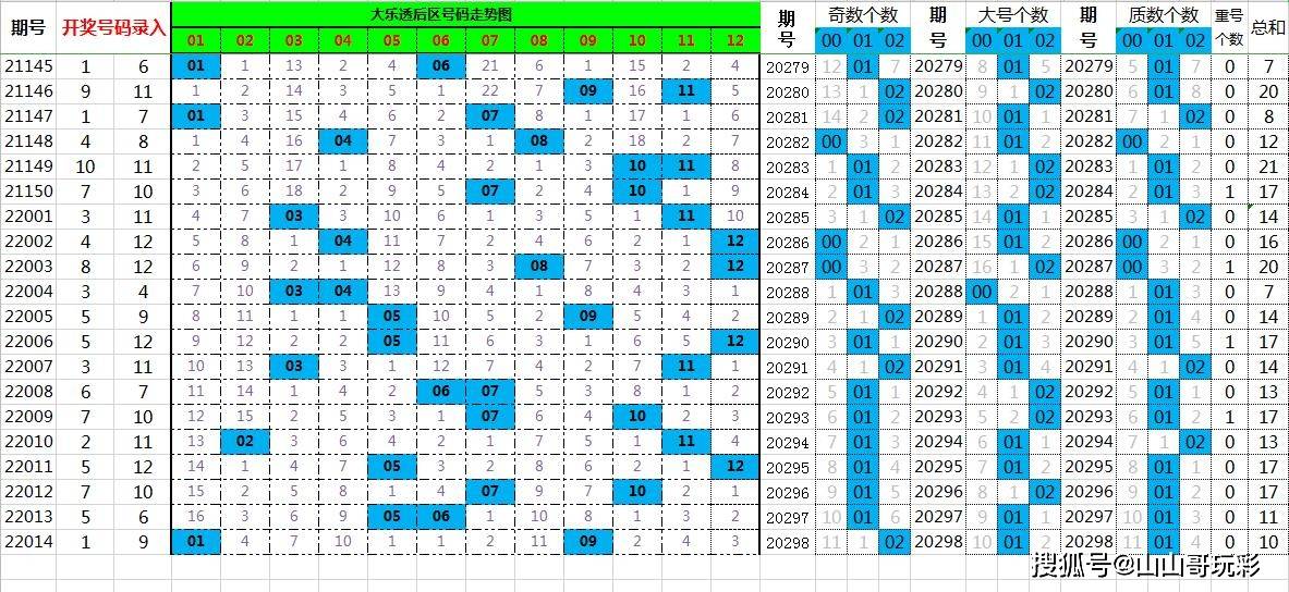 59631.cσm查询澳新开奖,59631.cσm，探索澳新开奖的神秘之旅