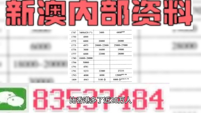 新澳门精准资料大全管家资料,澳门新资料管家，精准数据引领未来