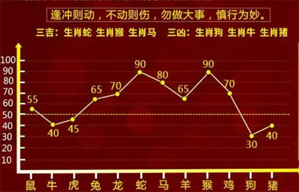 管家婆一肖一码最准175,管家婆一肖一码最准175，揭秘网络预测的真相与风险