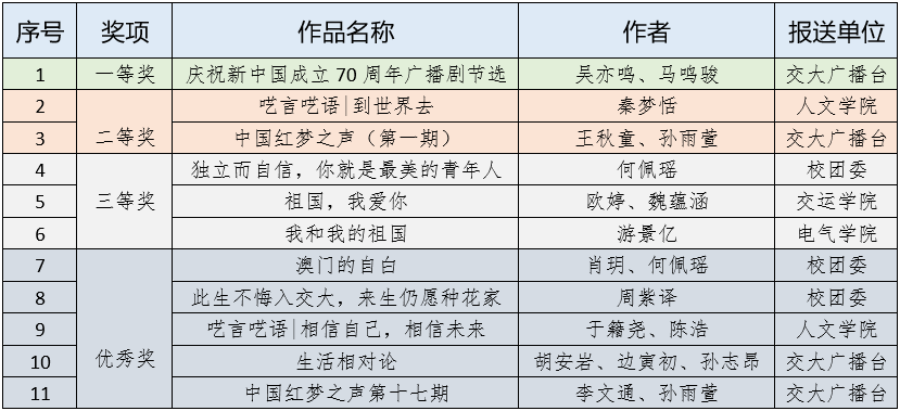 资讯 第24页