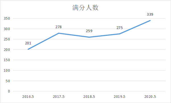 香港477777777开奖结果,揭秘香港477777777开奖结果，一场数字背后的娱乐盛宴