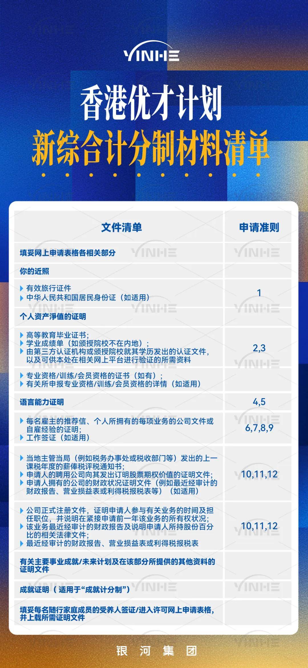 2025香港资料免费大全最新版下载,探索2025香港资料免费大全，最新版下载指南